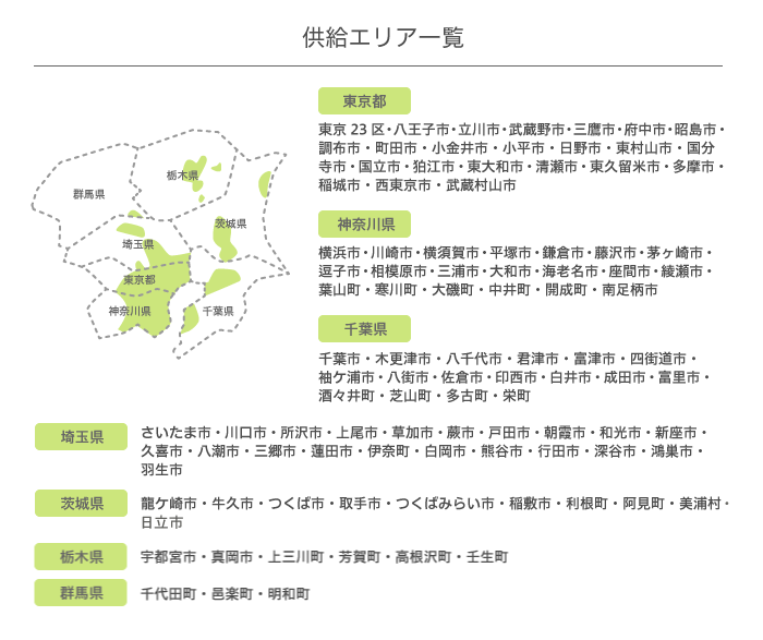 主な供給エリア