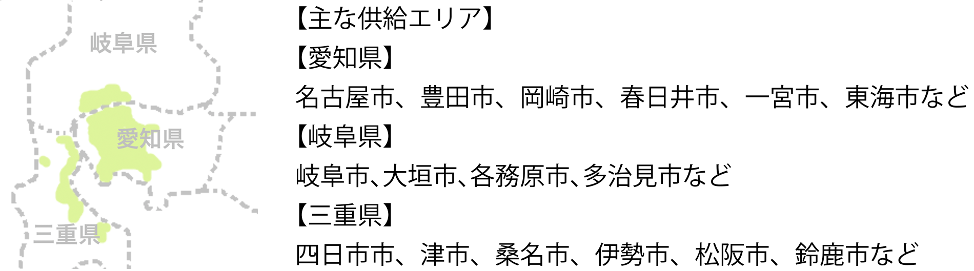 主な供給エリア